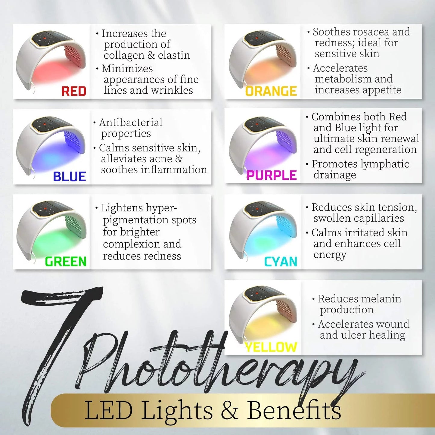LED Facial Rejuvenation Arch