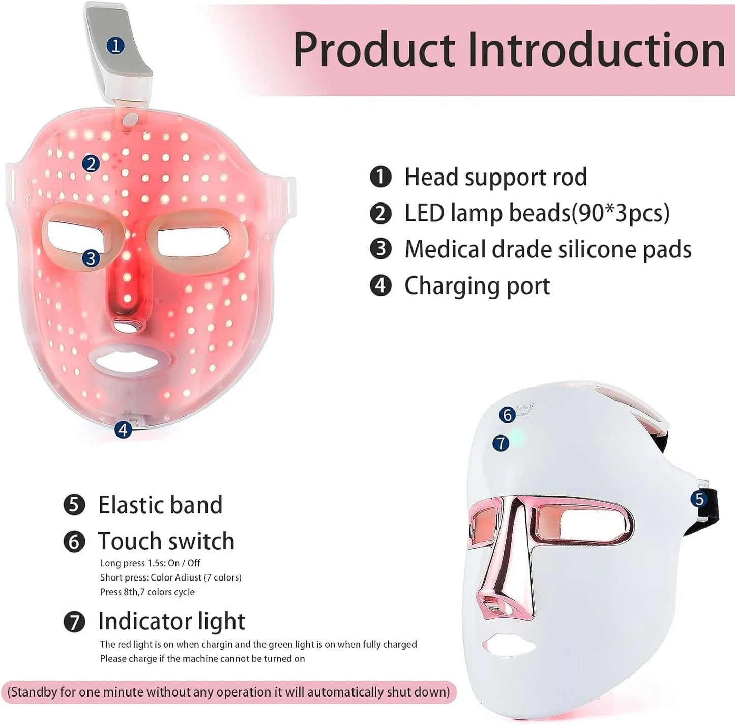 7-Color LED Light Therapy Face Mask