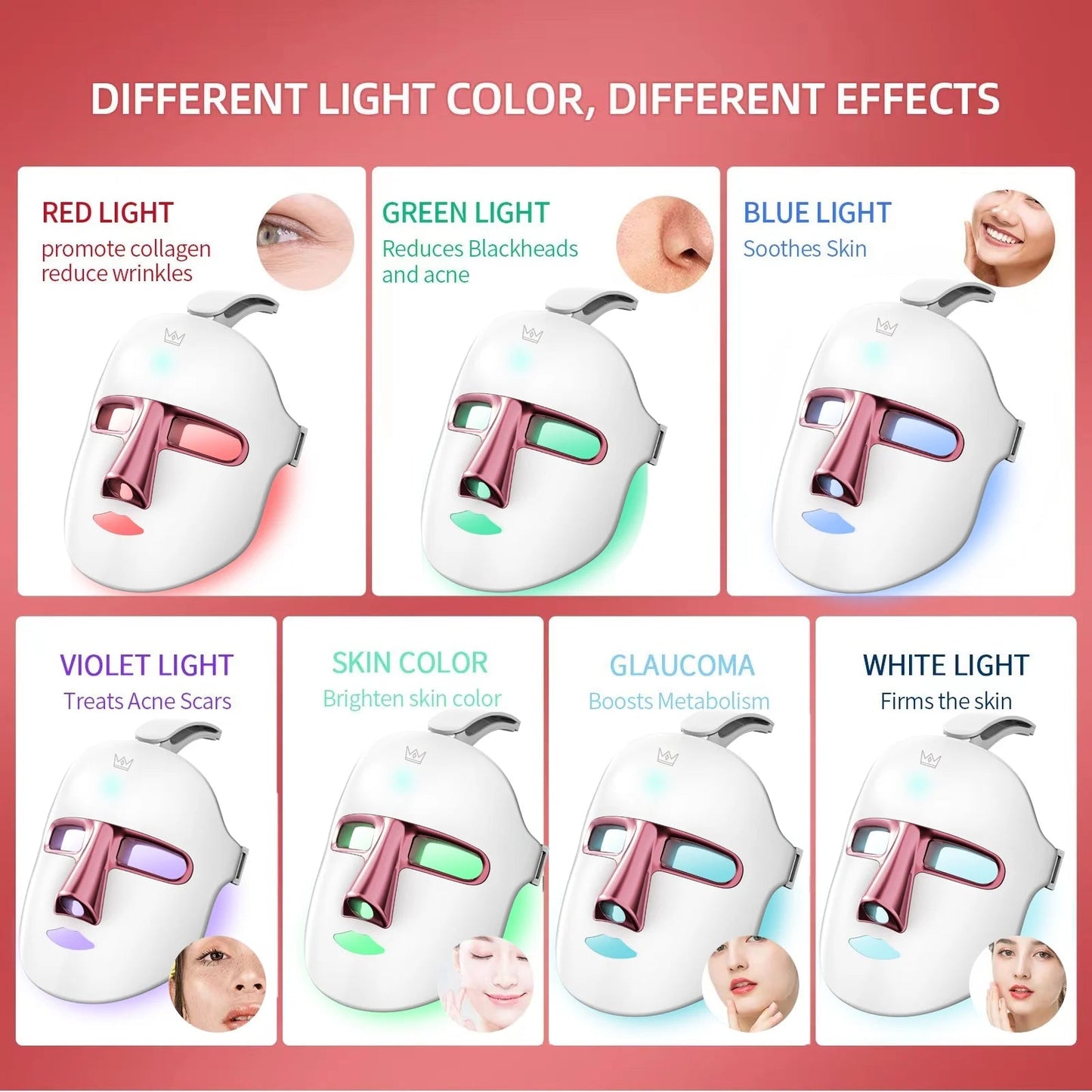 7-Color LED Light Therapy Face Mask