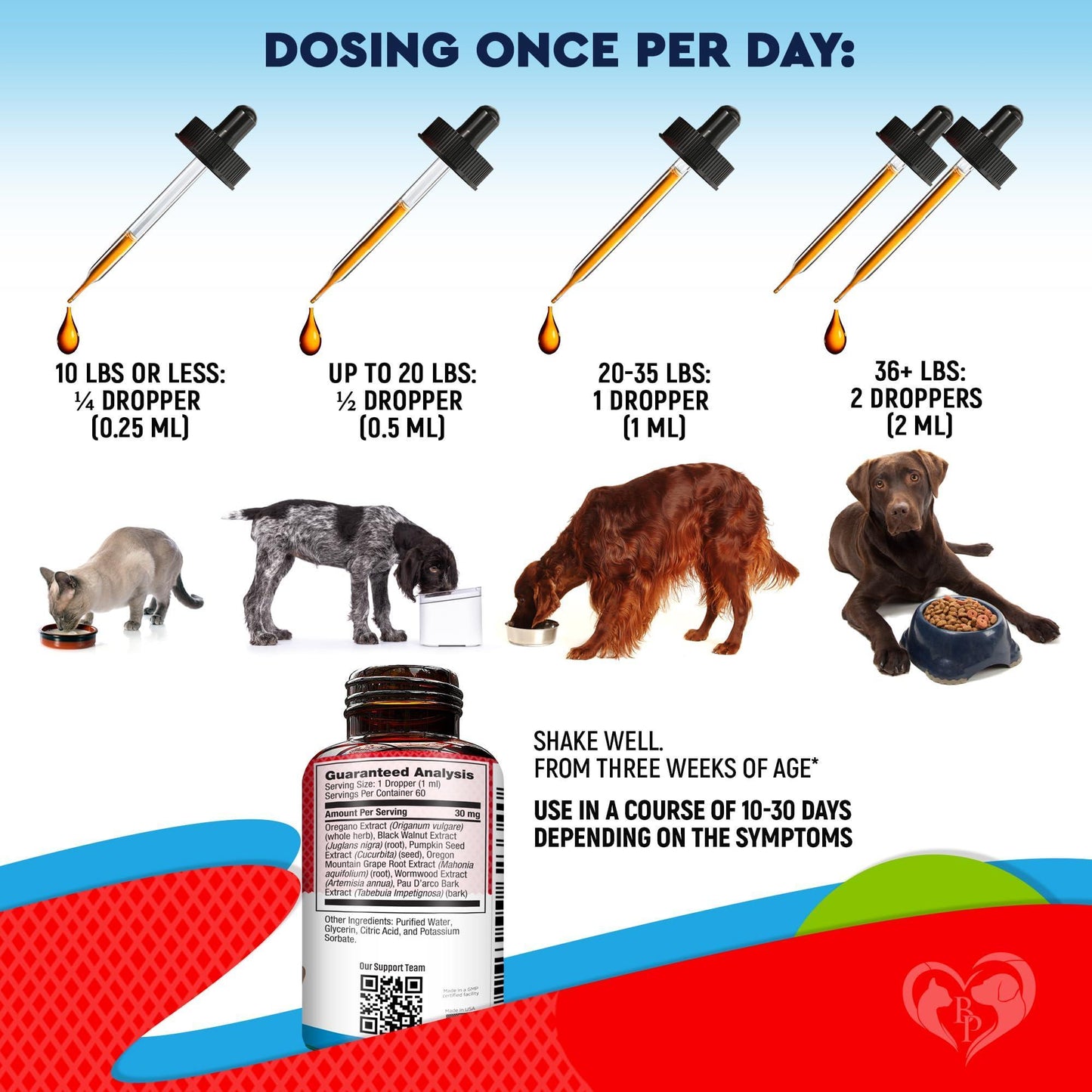 Cats & Dogs Liquid Herbal Medicine & Natural Broad Spectrum Treatment