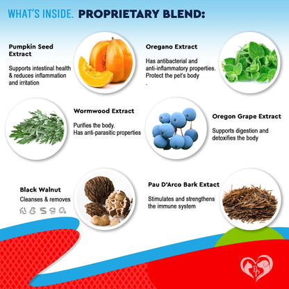 Cats & Dogs Liquid Herbal Medicine & Natural Broad Spectrum Treatment