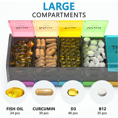 Extra Large Pill Organizer  XXL Pill Box 7 Day   Weekly Pill Organizer
