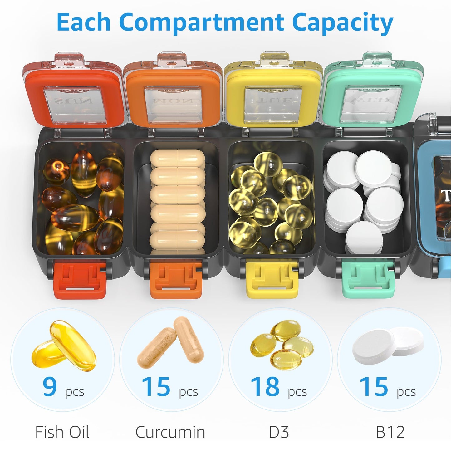 Weekly Medicine Pill Organizer Waterproof 7 Day Large Pill Box Daily