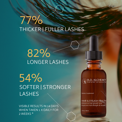 Hair Health & Eye Lash Extract