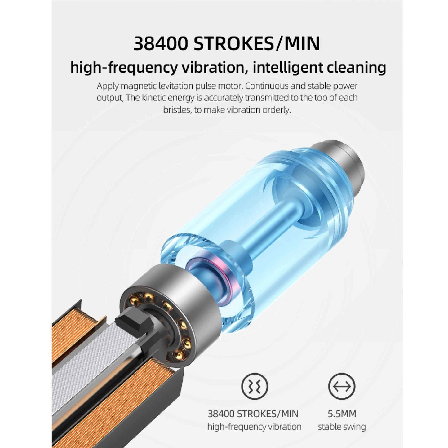 Sonic Electric Toothbrush White USB Wireless Charging Smart 5 Modes 2