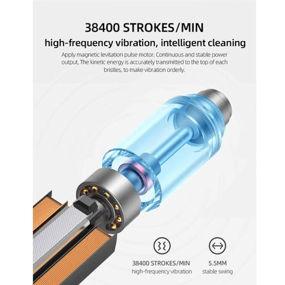 Sonic Electric Toothbrush White USB Wireless Charging Smart 5 Modes 2