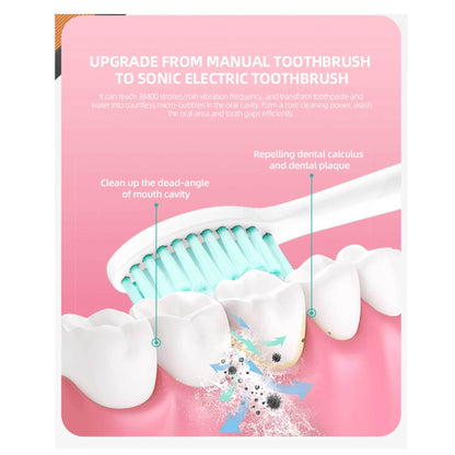 Sonic Electric Toothbrush White USB Wireless Charging Smart 5 Modes 2