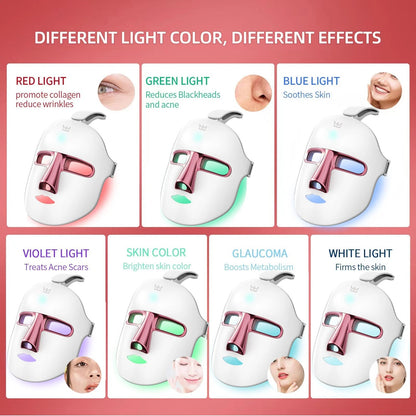 7-Color LED Light Therapy Face Mask
