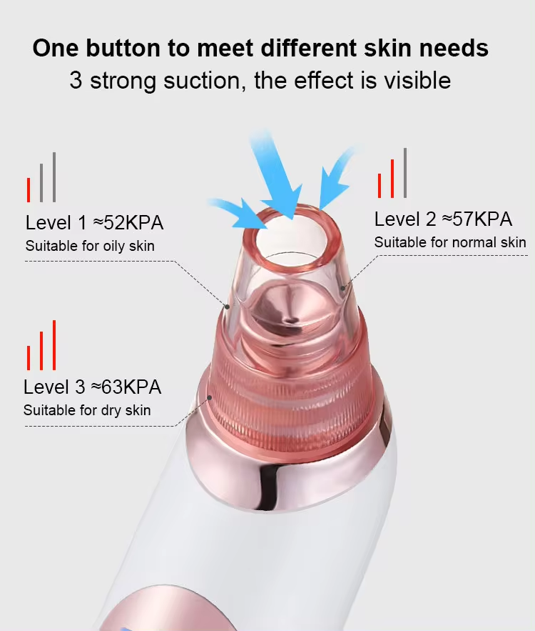 Hot &old Massage Facial Care Pore Vacuum Blackhead Remover