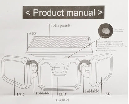 LED Flood Light Motion Detected Spotlight